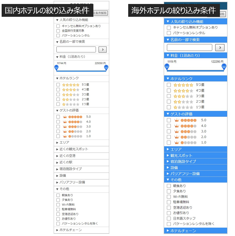 ホテルの絞り込み条件