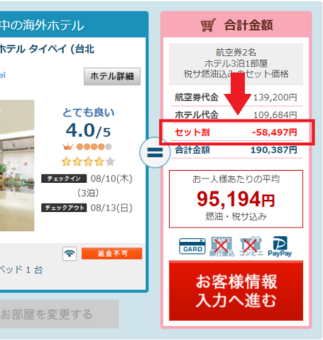 海外航空券＋ホテル（パッケージ）のセット割のイメージ